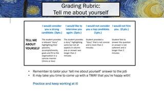 Grading Rubric:
Tell me about yourself
• Remember to tailor your ‘tell me about yourself’ answer to the job
• It may take you time to come up with a TMAY that you’re happy with!
Practice and keep working at it!
 