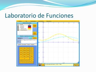 Laboratorio de Funciones