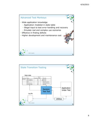 4/16/2013

Advanced Test Monkeys
• Wide application knowledge
• Application modeled in state table
• Illegal input to test error handling and recovery
• Emulate real and complex use scenarios
• Effective in finding defects
• Higher development and maintenance cost

| ©2012, Cognizant

15

State Transition Testing

State table
Start
Start state
State
Scanning

Action
Action
Adjust frequency

Input

End
Probability range
State 45
3

Adjust brightness
Abort

20
5

1

Script

End state
20 Scanning

100 Scanning
Displaying (abort)

Edit preferences

10

Editing preferences

Increment depth

20

Scanning

Random
Test Tool

Application
Under Test

Log file

Utilities
| ©2012, Cognizant

16

8

 