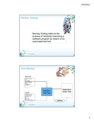 4/16/2013

Monkey Testing

Monkey Testing refers to the
process of randomly exercising a
software program by means of an
automated test tool

| ©2012, Cognizant

9

Test Monkey

Action List
#script file: Test4.asc
KEY L;
KEY 5, LONG;
CP_KEY FOCUS_UP;
CP_KEY FOCUS_UP;
#KEY BOX_SIZE_UP
KEY 8;
TRACKBALL 0, 64;
KEY SHIFT, R;

Log file
#script file: Test4.asc
CP_KEY FOCUS_UP;
TRACKBALL 0, 64;
KEY L;
KEY 5, LONG;
KEY 8;
CP_KEY FOCUS_UP;

Random
Test Tool

Application
Under Test

Utilities

| ©2012, Cognizant

10

5

 