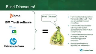 Blind Dinosaurs!
=
Frameworks made a promise
that could not be kept – that
one product can monitor
everything
Frameworks are out of date
with respect to current
application and infrastructure
environments
Frameworks stand no chance
of keeping up with the
accelerating pace of
innovation
Best of breed tools are
replacing the frameworks
Blind Dinosaur
 