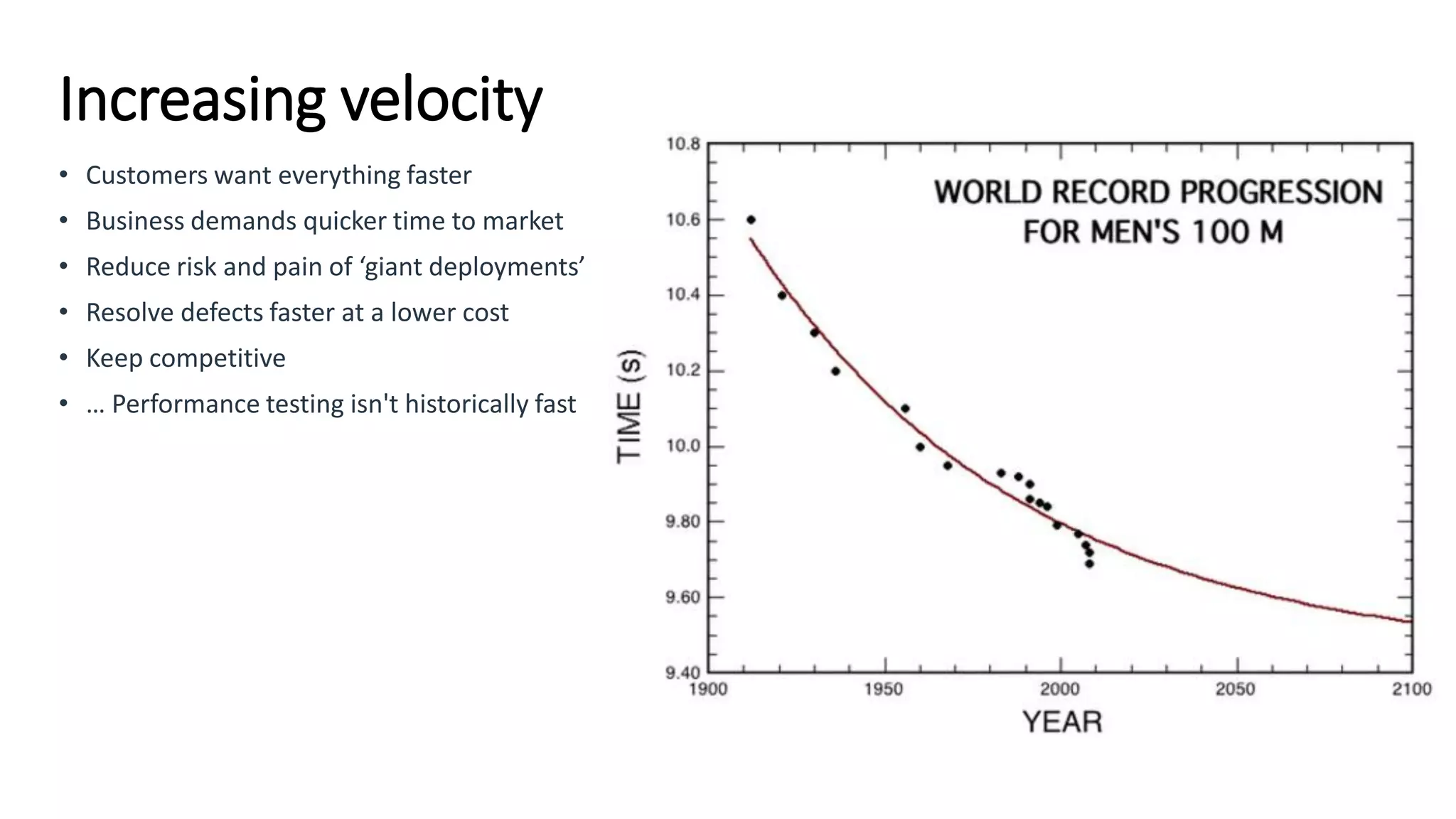 Increasing velocity
• Customers want everything faster
• Business demands quicker time to market
• Reduce risk and pain of ‘giant deployments’
• Resolve defects faster at a lower cost
• Keep competitive
• … Performance testing isn't historically fast
 