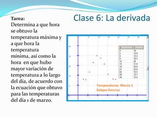 Clase 6: La derivadaTarea:Determina a que hora se obtuvo la temperatura máxima y a que hora la temperatura mínima, así como la hora en que hubo mayor variación de temperatura a lo largo del día, de acuerdo con la ecuación que obtuvo para las temperaturas del día 1 de marzo.