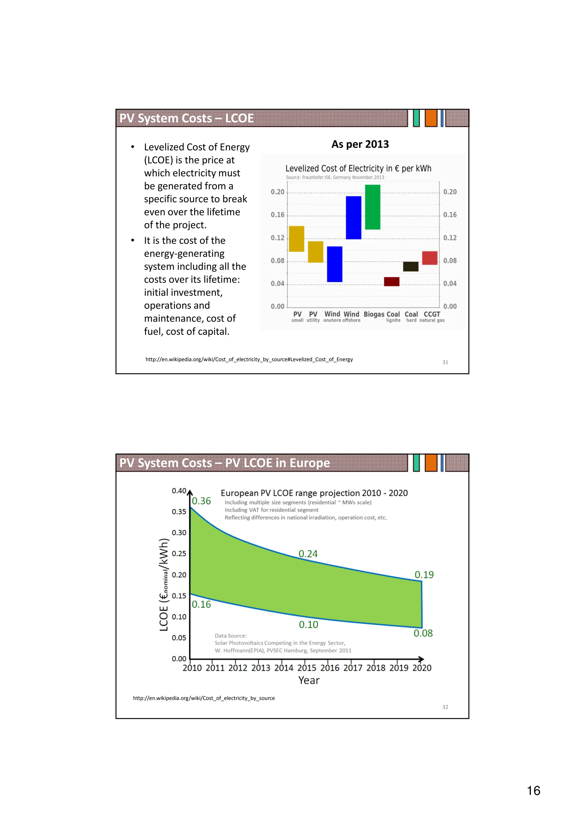 16
• Levelized Cost of Energy
(LCOE) is the price at
which electricity must
be generated from a
specific source to break
even over the lifetime
of the project.
• It is the cost of the
energy-generating
system including all the
costs over its lifetime:
initial investment,
operations and
maintenance, cost of
fuel, cost of capital.
31
PV System Costs – LCOE
http://en.wikipedia.org/wiki/Cost_of_electricity_by_source#Levelized_Cost_of_Energy
As per 2013
32
http://en.wikipedia.org/wiki/Cost_of_electricity_by_source
PV System Costs – PV LCOE in Europe
 