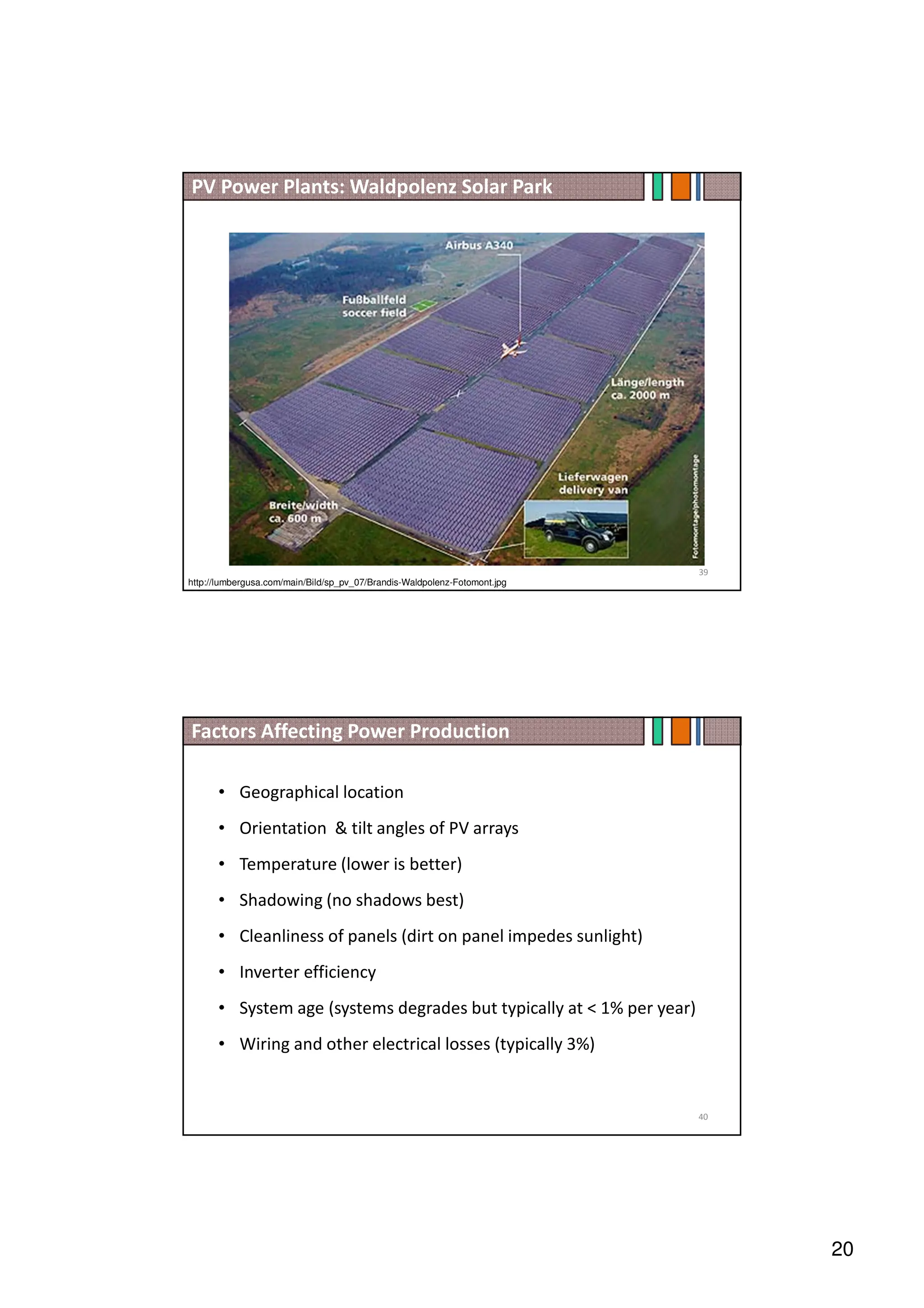 20
http://lumbergusa.com/main/Bild/sp_pv_07/Brandis-Waldpolenz-Fotomont.jpg
PV Power Plants: Waldpolenz Solar Park
39
• Geographical location
• Orientation  tilt angles of PV arrays
• Temperature (lower is better)
• Shadowing (no shadows best)
• Cleanliness of panels (dirt on panel impedes sunlight)
• Inverter efficiency
• System age (systems degrades but typically at  1% per year)
• Wiring and other electrical losses (typically 3%)
Factors Affecting Power Production
40
 