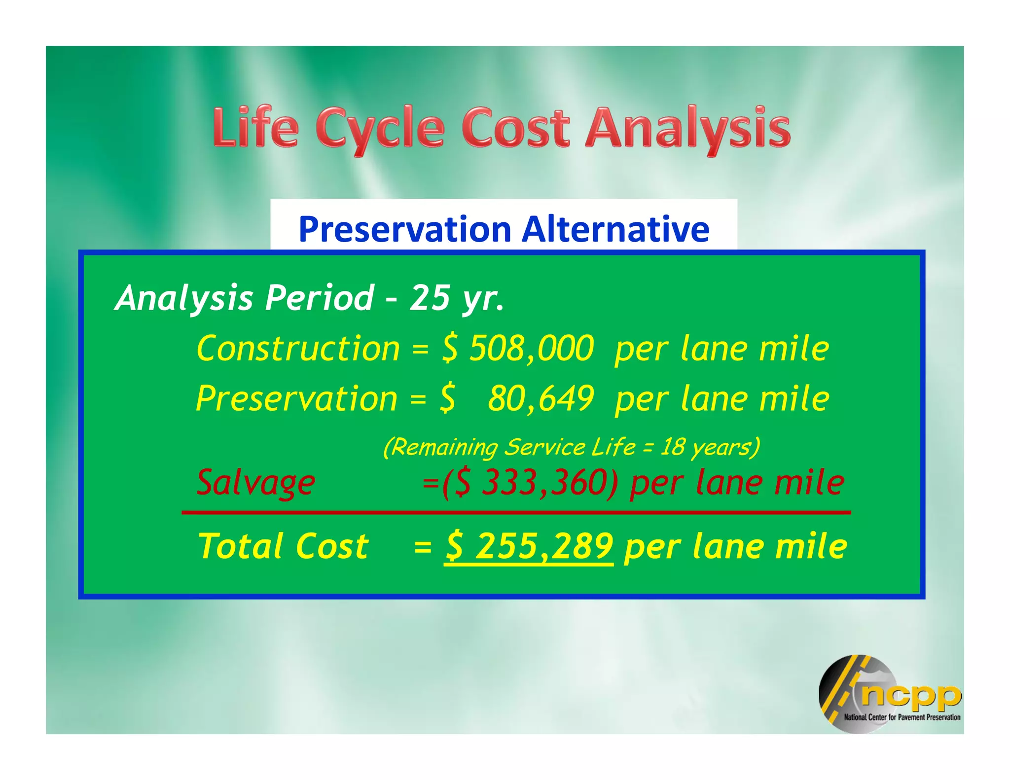 Preservation Alternative
Analysis Period – 25 yr.
Construction = $ 508,000 per lane mile
Preservation = $ 80,649 per lane mile
Salvage =($ 333,360) per lane mile
Total Cost = $ 255,289 per lane mile
Analysis Period – 25 yr.
Construction = $ 508,000 per lane mile
Preservation = $ 80,649 per lane mile
Salvage =($ 333,360) per lane mile
Total Cost = $ 255,289 per lane mile
(Remaining Service Life = 18 years)
 