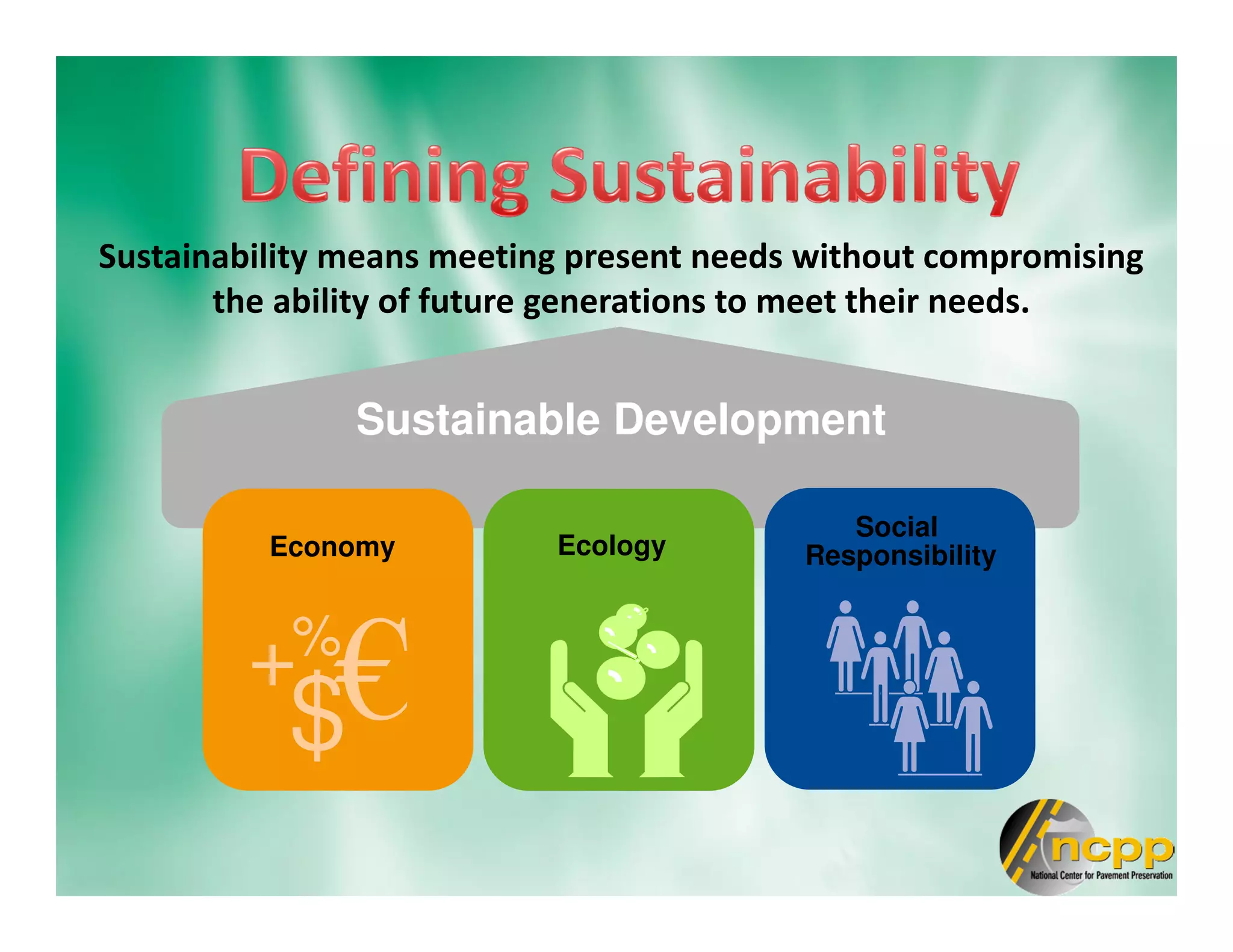 Social
ResponsibilityEcologyEconomy
Sustainable Development
€$
%
+
Sustainability means meeting present needs without compromising
the ability of future generations to meet their needs.
 