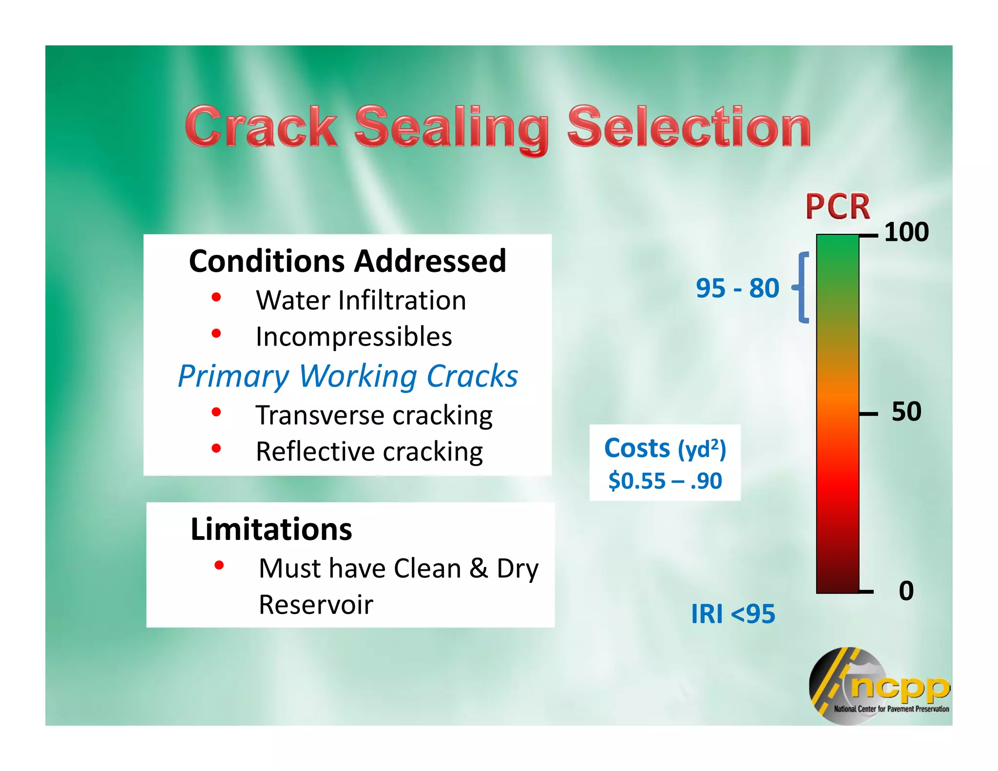Conditions Addressed
• Water Infiltration
• Incompressibles
Primary Working Cracks
• Transverse cracking
• Reflective cracking
100
0
50
95 - 80
IRI <95
Limitations
• Must have Clean & Dry
Reservoir
Costs (yd2)
$0.55 – .90
 