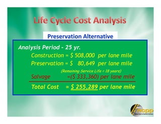 Preservation Alternative
Analysis Period – 25 yr.
Construction = $ 508,000 per lane mile
Preservation = $ 80,649 per lane mile
Salvage =($ 333,360) per lane mile
Total Cost = $ 255,289 per lane mile
Analysis Period – 25 yr.
Construction = $ 508,000 per lane mile
Preservation = $ 80,649 per lane mile
Salvage =($ 333,360) per lane mile
Total Cost = $ 255,289 per lane mile
(Remaining Service Life = 18 years)
 