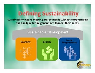Social
ResponsibilityEcologyEconomy
Sustainable Development
€$
%
+
Sustainability means meeting present needs without compromising
the ability of future generations to meet their needs.
 