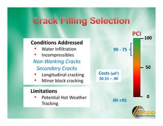 Conditions Addressed
• Water Infiltration
• Incompressibles
Non-Working Cracks
Secondary Cracks
• Longitudinal cracking
• Minor block cracking
100
0
50
90 - 75
IRI <95
Limitations
• Potential Hot Weather
Tracking
Costs (yd2)
$0.55 – .90
 