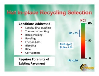 Conditions Addressed
• Longitudinal cracking
• Transverse cracking
• Block cracking
• Raveling
• Friction Loss
• Bleeding
• Ride
• Corrugation
100
0
50
80 - 65
IRI <170
Costs (yd2)
$1.60 – 2.60
Requires Forensics of
Existing Pavement
 