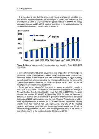 2. Energy systems
18
It is important to note that the government intends to phase out subsidies over
time and has aggressively raised the price of gas to certain customer groups. The
present price is $3.41 to $4.27/MWh for the power sector, $10.24/MWh for energy
intensive industries and $5.8/MWh for other industries. In the residential sector the
price remains between $1.71/MWh and $5.12/MWh.
Figure 3. Natural gas production, consumption and export in Egypt 2000–2010
(EIA 2013).
In terms of electricity production, Egypt relies to a large extent on thermal power
generation. Hydro power comes in second place, while the power obtained from
renewable energy is still minimal. The total installed capacity in Egypt currently
exceeds peak load, which means that the country is able to meet the demand for
power through its own production, as shown in the table below. Table 1 shows the
mix of power generation during 2008/2009.
Egypt has so far successfully managed to secure an electricity supply to
99.03% of its population. The electrical peak demand increased by an average of
7% over the last decade; it increased by more than 12% in 2007/2008. The peak
demand has reached 23,000 MW in September 2009. To meet the increase in
demand, an average annual expansion in generation and transmission as well as
distribution of 2000 MW is needed over the next 20 years. The potential of adding
more hydro-generation is limited. In 2008/2009 Installed renewable sources
(mainly wind) has reached 430 MW, representing only 2% of the installed
capacity, and energy generated from these sources represents only 1% of the
electrical energy generated. In 2007–2008 an energy cost subsidy of 5.5 Billion LE
was offered, mainly to the residential sector (El-Salmawy 2010).
 