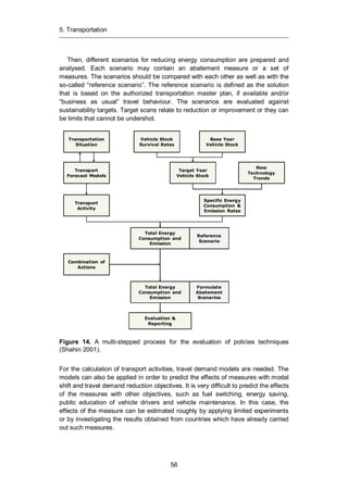 5. Transportation
56
Then, different scenarios for reducing energy consumption are prepared and
analysed. Each scenario may contain an abatement measure or a set of
measures. The scenarios should be compared with each other as well as with the
so-called “reference scenario”. The reference scenario is defined as the solution
that is based on the authorized transportation master plan, if available and/or
“business as usual” travel behaviour. The scenarios are evaluated against
sustainability targets. Target scans relate to reduction or improvement or they can
be limits that cannot be undershot.
Figure 14. A multi-stepped process for the evaluation of policies techniques
(Shahin 2001).
For the calculation of transport activities, travel demand models are needed. The
models can also be applied in order to predict the effects of measures with modal
shift and travel demand reduction objectives. It is very difficult to predict the effects
of the measures with other objectives, such as fuel switching, energy saving,
public education of vehicle drivers and vehicle maintenance. In this case, the
effects of the measure can be estimated roughly by applying limited experiments
or by investigating the results obtained from countries which have already carried
out such measures.
Transportation
Situation
Transport
Forecast Models
Transport
Activity
Vehicle Stock
Survival Rates
Base Year
Vehicle Stock
Target Year
Vehicle Stock
New
Technology
Trends
Specific Energy
Consumption &
Emission Rates
Total Energy
Consumption and
Emission
Reference
Scenario
Combination of
Actions
Total Energy
Consumption and
Emission
Formulate
Abatement
Scenarios
Evaluation &
Reporting
 