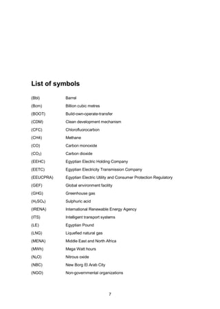 7
List of symbols
(Bbl) Barrel
(Bcm) Billion cubic metres
(BOOT) Build-own-operate-transfer
(CDM) Clean development mechanism
(CFC) Chlorofluorocarbon
(CH4) Methane
(CO) Carbon monoxide
(CO2) Carbon dioxide
(EEHC) Egyptian Electric Holding Company
(EETC) Egyptian Electricity Transmission Company
(EEUCPRA) Egyptian Electric Utility and Consumer Protection Regulatory
(GEF) Global environment facility
(GHG) Greenhouse gas
(H2SO4) Sulphuric acid
(IRENA) International Renewable Energy Agency
(ITS) Intelligent transport systems
(LE) Egyptian Pound
(LNG) Liquefied natural gas
(MENA) Middle East and North Africa
(MWh) Mega Watt hours
(N2O) Nitrous oxide
(NBC) New Borg El Arab City
(NGO) Non-governmental organizations
 