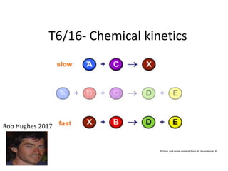 T6/16- Chemical kinetics
Picture and some content from AS boardworks ©
 