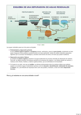 Imagen: CNICE

Las aguas residuales pasan por dos pasos principales:

      Pretratamiento y depuración primaria:
      En él se elimina materia orgánica e inorgánica (arenas, sedimentos, grava) de gran tamaño. Inicialmente se hace
      pasar el agua por filtros gruesos y posteriormente se la hace sedimentar, siendo los sólidos obtenidos espesados,
      digeridos (por un proceso microbiológico) y secados sobre lechos de arena, de modo que puedan reutilizarse.

      Depuración secundaria: Reduce
      la cantidad de materia orgánica presente en el agua acelerando los procesos naturales de eliminación de residuos.
      Para ello, se utilizan procesos microbianos aeróbicos (en presencia de oxígeno), y se obtiene dióxido de carbono, y
      residuos como nitratos, fosfatos y materia orgánica (lodos), que son eliminados en el decantador.

      Si el agua no se vierte, sino que se reutiliza, se eliminan prácticamente todos los residuos sólidos que pudiesen
      quedar y se somete el agua a tratamientos químicos como la cloración, desnitrificación, eliminación de amoniaco,
      de fósforo, etc. para liberarla de impurezas tanto como sea posible y necesario, a esto se le llama depuración
      terciaria.




Pero y ¿si estamos en una zona aislada o rural?




                                                                                                                            12 de 14
 