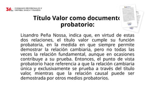 Título Valor como documento
probatorio:
Lisandro Peña Nossa, indica que, en virtud de estas
dos relaciones, el título valor cumple su función
probatoria, en la medida en que siempre permite
demostrar la relación cambiaria, pero no todas las
veces la relación fundamental, aunque en ocasiones
contribuye a su prueba. Entonces, el punto de vista
probatorio hace referencia a que la relación cambiaria
única y exclusivamente se prueba a través del título
valor, mientras que la relación causal puede ser
demostrada por otros medios probatorios.
 