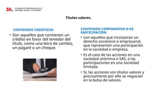 Títulos valores.
CONTENIDO CREDITICIO:
• Son aquellos que contienen un
crédito en favor del tenedor del
título, como una letra de cambio,
un pagaré o un cheque.
CONTENIDO CORPORATIVO O DE
PARTICIPACIÓN:
• son aquellos que incorporan un
derecho societario o empresarial,
que representan una participación
en la sociedad o empresa.
• Es el caso de las acciones en una
sociedad anónima o SAS, o las
participaciones en una sociedad
limitada.
• Sí, las acciones son títulos valores y
precisamente por ello se negocian
en la bolsa de valores.
 