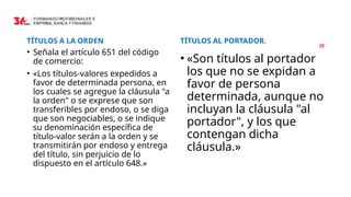 25
TÍTULOS A LA ORDEN
• Señala el artículo 651 del código
de comercio:
• «Los títulos-valores expedidos a
favor de determinada persona, en
los cuales se agregue la cláusula "a
la orden" o se exprese que son
transferibles por endoso, o se diga
que son negociables, o se indique
su denominación específica de
título-valor serán a la orden y se
transmitirán por endoso y entrega
del título, sin perjuicio de lo
dispuesto en el artículo 648.»
TÍTULOS AL PORTADOR.
• «Son títulos al portador
los que no se expidan a
favor de persona
determinada, aunque no
incluyan la cláusula "al
portador", y los que
contengan dicha
cláusula.»
 