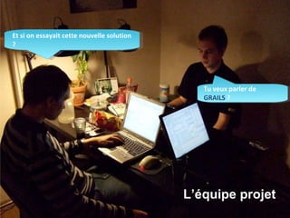 L’équipe projet © OCTO Technology – Université du Système d’information Et si on essayait cette nouvelle solution ? L’équipe projet Tu veux parler de  GRAILS  ? 