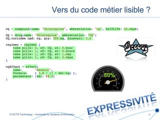 Vers du code métier lisible ? © OCTO Technology – Université du Système d’information 80% 