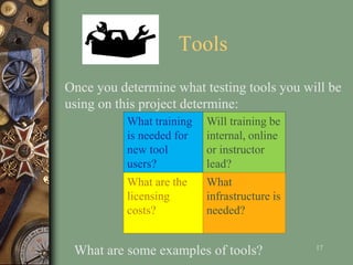 Tools
Once you determine what testing tools you will be
using on this project determine:
17
What training
is needed for
new tool
users?
Will training be
internal, online
or instructor
lead?
What are the
licensing
costs?
What
infrastructure is
needed?
What are some examples of tools?
 