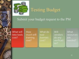 Testing Budget
18
Submit your budget request to the PM
What will
new tools
cost?
How
much will
training
cost?
What do
tool
licenses
cost?
Will
vendors
do any
verificati
on?
What
resources
are
needed?
 