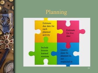 29
Planning
Estimate
due date for
each
planned
activity
Estimate
Go live
date
Include
lessons
learned
sessions
Quality
must be
planned in,
not
inspected in
 