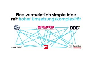 Eine vermeintlich simple Idee
mit hoher Umsetzungskomplexität
 