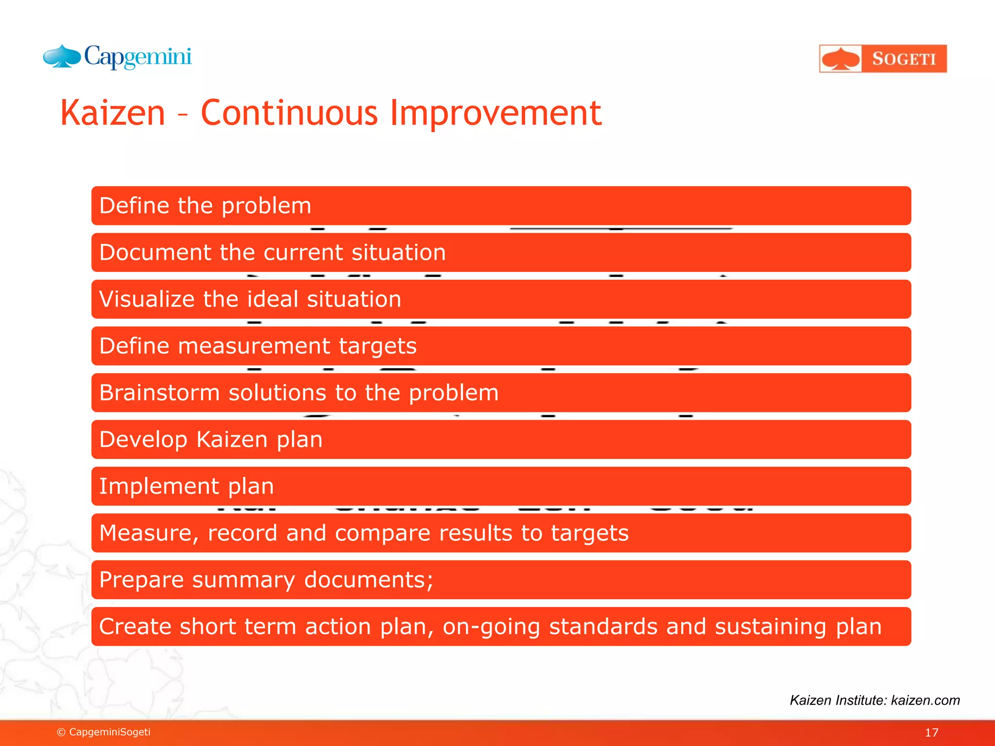 © CapgeminiSogeti
Kaizen – Continuous Improvement
17
Define the problem
Document the current situation
Visualize the ideal situation
Define measurement targets
Brainstorm solutions to the problem
Develop Kaizen plan
Implement plan
Measure, record and compare results to targets
Prepare summary documents;
Create short term action plan, on-going standards and sustaining plan
Kaizen Institute: kaizen.com
 