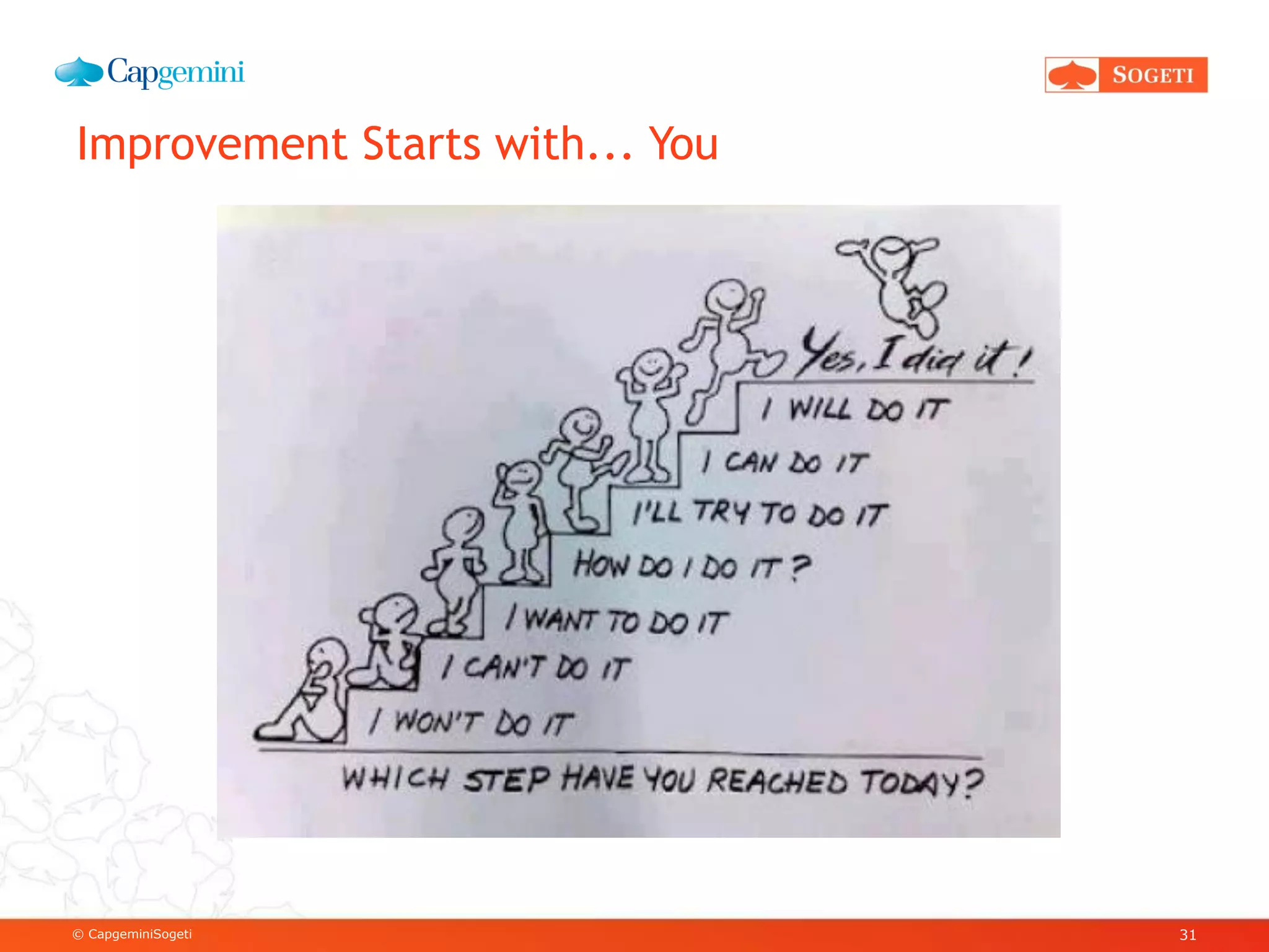 © CapgeminiSogeti
Improvement Starts with... You
31
 