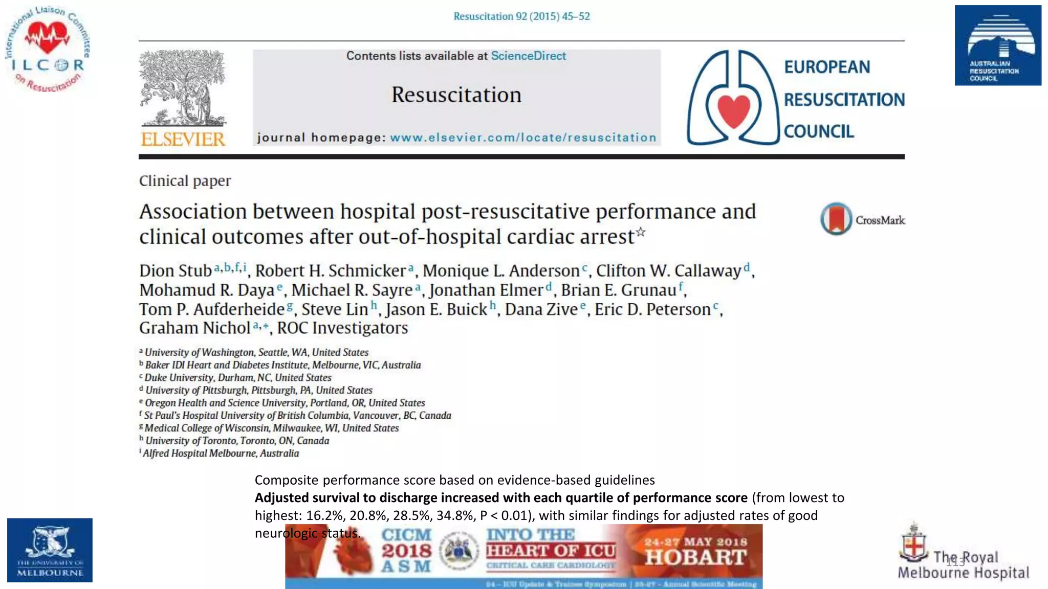 113
Composite performance score based on evidence-based guidelines
Adjusted survival to discharge increased with each quartile of performance score (from lowest to
highest: 16.2%, 20.8%, 28.5%, 34.8%, P < 0.01), with similar findings for adjusted rates of good
neurologic status.
 