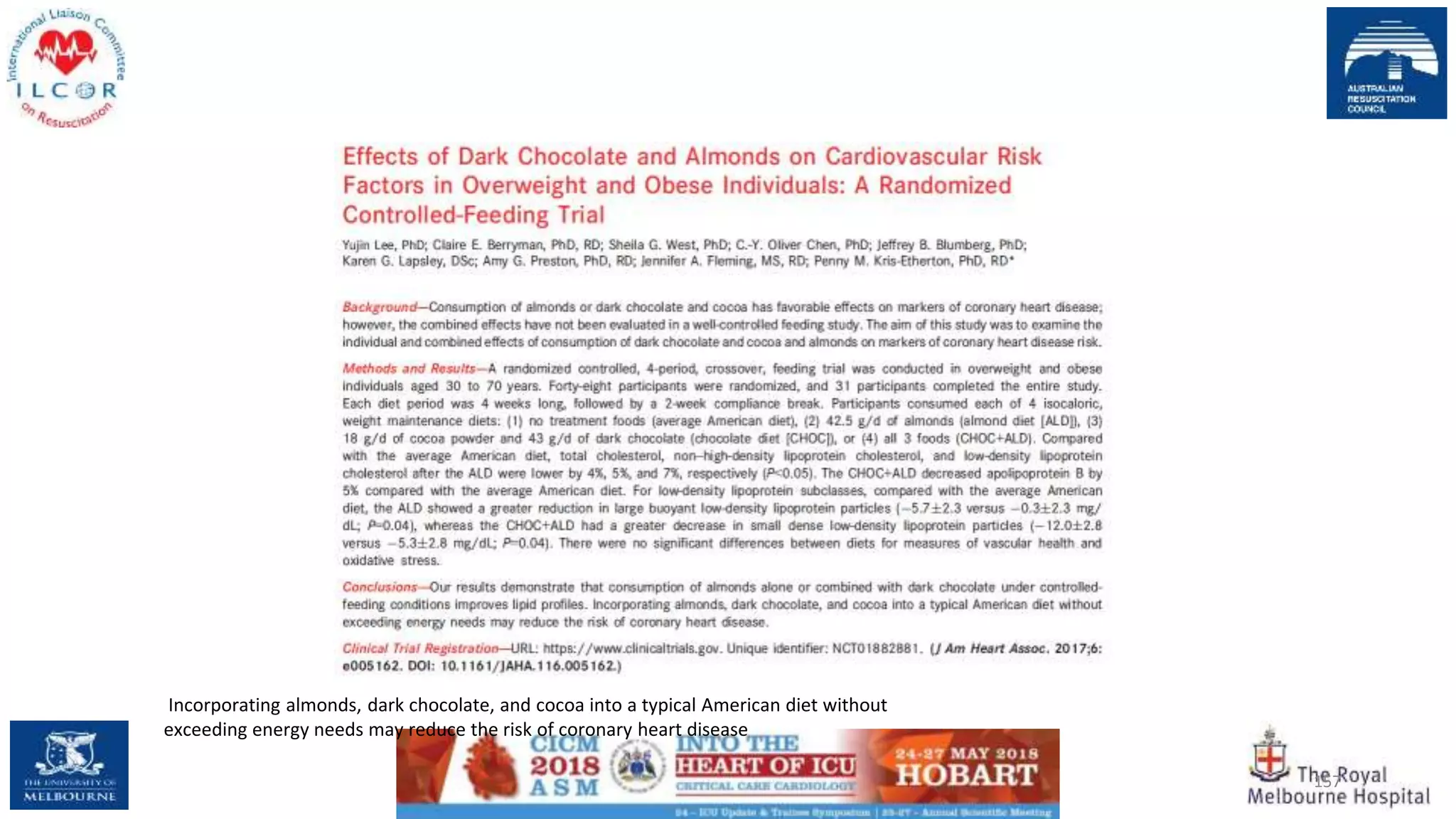 157
Incorporating almonds, dark chocolate, and cocoa into a typical American diet without
exceeding energy needs may reduce the risk of coronary heart disease
 