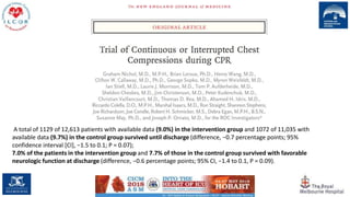 49
A total of 1129 of 12,613 patients with available data (9.0%) in the intervention group and 1072 of 11,035 with
available data (9.7%) in the control group survived until discharge (difference, −0.7 percentage points; 95%
confidence interval [CI], −1.5 to 0.1; P = 0.07);
7.0% of the patients in the intervention group and 7.7% of those in the control group survived with favorable
neurologic function at discharge (difference, −0.6 percentage points; 95% CI, −1.4 to 0.1, P = 0.09).
 