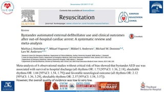 64
Meta-analysis of 6 observational studies without critical risk of bias showed that bystander AED use was
associated with survival to hospital discharge (all rhythms OR: 1.73 [95%CI: 1.36, 2.18], shockable
rhythms OR: 1.66 [95%CI: 1.54, 1.79]) and favorable neurological outcome (all rhythms OR: 2.12
[95%CI: 1.36, 3.29], shockable rhythms OR: 2.37 [95%CI: 1.58, 3.57]).
However, the overall quality of evidence was low to very low.
 