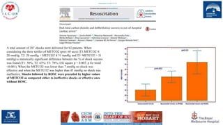 72
A total amount of 207 shocks were delivered for 62 patients. When
considering the three tertiles of METCO2 (prev 60 secs) (T1:METCO2 ≤
20 mmHg; T2: 20 mmHg < METCO2 ≤ 31 mmHg and T3: METCO2 > 31
mmHg) a statistically significant difference between the % of shock success
was found (T1: 50%; T2: 63%; T3: 78%; Chi square p = 0.003; p for trend
<0.001). When the METCO2 was lower than 7 mmHg no shock was
effective and when the METCO2 was higher than 45 mmHg no shock was
ineffective. Shocks followed by ROSC were preceded by higher values
of METCO2 as compared either to ineffective shocks or effective ones
without ROSC.
 