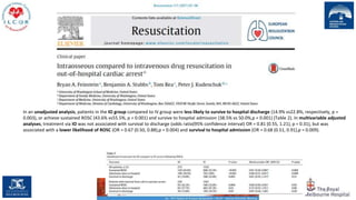 75
In an unadjusted analysis, patients in the IO group compared to IV group were less likely to survive to hospital discharge (14.9% vs22.8%, respectively, p =
0.003), or achieve sustained ROSC (43.6% vs55.5%, p < 0.001) and survive to hospital admission (38.5% vs 50.0%,p < 0.001) (Table 2). In multivariable adjusted
analyses, treatment via IO was not associated with survival to discharge (odds ratio(95% confidence interval) OR = 0.81 (0.55, 1.21), p = 0.31), but was
associated with a lower likelihood of ROSC (OR = 0.67 (0.50, 0.88),p = 0.004) and survival to hospital admission (OR = 0.68 (0.51, 0.91),p = 0.009).
 