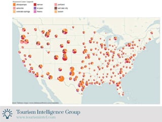 Accountability
Transparency inspires trust
 
