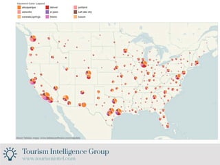 Accountability
Transparency inspires trust
 