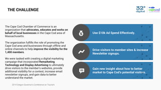 2014 Oregon Governor’s Conference on Tourism
THE CHALLENGE 
The Cape Cod Chamber of Commerce is an
organization that advocates, educates and works on
behalf of local businesses in the Cape Cod area of
Massachusetts.
The organization fulfills the role of promoting the
Cape Cod area and businesses through offline and
online channels to help improve the visibility for the
1,400 members.
We were tasked with creating a digital marketing
campaign that incorporated Remarketing
Technology and Display Advertising to ultimately
drive visitors to the member’s websites, provide
additional visibility for a contest, increase email
newsletter signups, and gain data to better
understand the market.
Use $10k Ad Spend Effectively.
$	

Drive visitors to member sites & increase
Newsletter signups.
Gain new insight about how to better
market to Cape Cod’s potential visitors.
6	

b	

 
