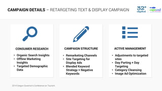 2014 Oregon Governor’s Conference on Tourism
sCONSUMER RESEARCH
•  Organic Search Insights
•  Offline Marketing
Insights
•  Targeted Demographic
Data
CAMPAIGN DETAILS – RETARGETING TEXT & DISPLAY CAMPAIGN
rCAMPAIGN STRUCTURE
•  Remarketing Channels
•  Site Targeting for
Display Ads
•  Blended Keyword
Strategy + Negative
Keywords
4ACTIVE MANAGEMENT
•  Adjustments to targeted
sites
•  Day Parting + Day
Targeting
•  Category Cleansing
•  Image Ad Optimization
 