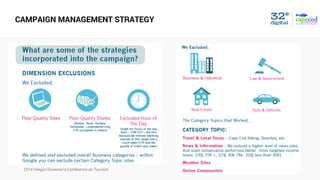 2014 Oregon Governor’s Conference on Tourism
CAMPAIGN MANAGEMENT STRATEGY
 