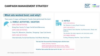 2014 Oregon Governor’s Conference on Tourism
CAMPAIGN MANAGEMENT STRATEGY
 