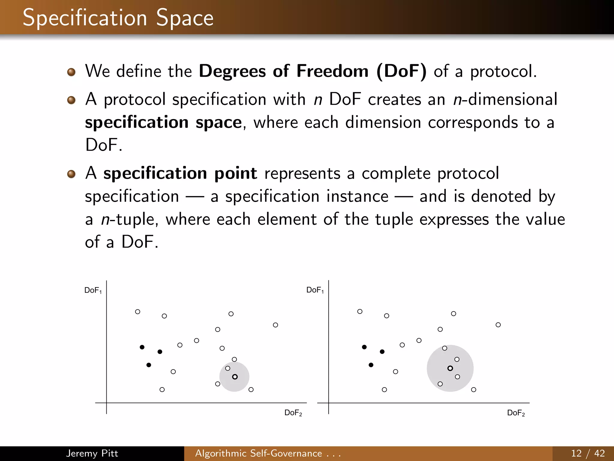 Speciﬁcation Space
We deﬁne the Degrees of Freedom (DoF) of a protocol.
A protocol speciﬁcation with n DoF creates an n-dimensional
speciﬁcation space, where each dimension corresponds to a
DoF.
A speciﬁcation point represents a complete protocol
speciﬁcation — a speciﬁcation instance — and is denoted by
a n-tuple, where each element of the tuple expresses the value
of a DoF.
DoF1
DoF2 DoF2
DoF1
Jeremy Pitt Algorithmic Self-Governance . . . 12 / 42
 