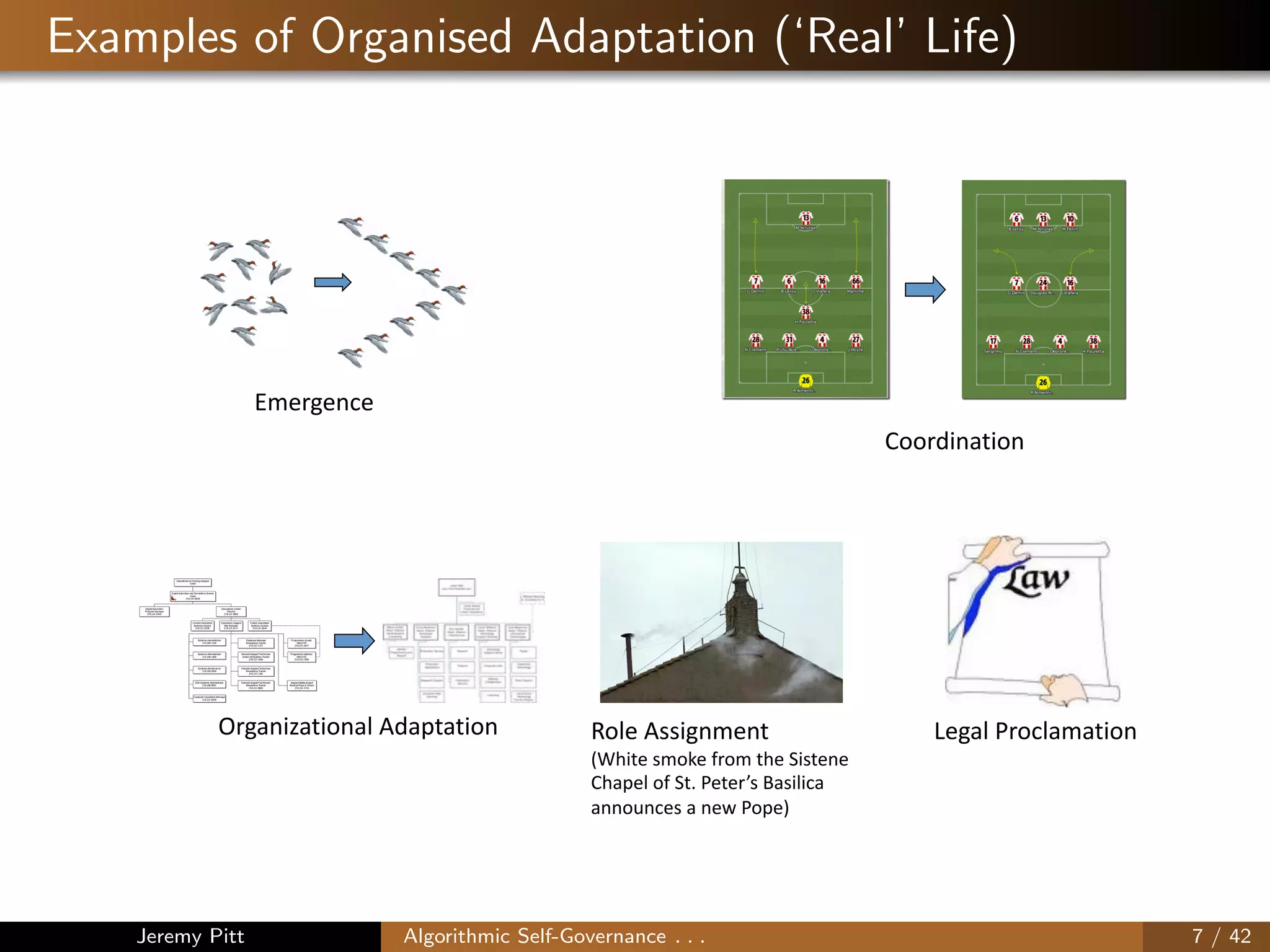 Examples of Organised Adaptation (‘Real’ Life)
!"#$%#&'#(
)**$+,&-.,*&(
/$%-&,0-.,*&-1(2+-3.-.,*&( 4*1#(255,%&"#&.(
678,.#(5"*9#(:$*"(.8#(;,5.#&#(
)8-3#1(*:(;.<(=#.#$>5(?-5,1,'-(
-&&*@&'#5(-(&#A(=*3#B(
C#%-1(=$*'1-"-.,*&(
Jeremy Pitt Algorithmic Self-Governance . . . 7 / 42
 