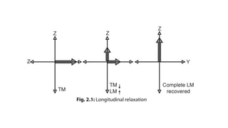 Understanding T1, T2 Relaxation and MRI Image Weighting Principles | PPTX
