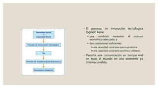 ◦ El proceso de innovación tecnológica
logrado tiene:
 una condición necesaria: el sustrato
económico adecuado, y
 dos condiciones suficientes:
una necesidad social para que se produzca
una capacidad social para asumirlo y utilizarlo
◦ Permite una comunicación en tiempo real
en todo el mundo en una economía ya
internacionaliza.
 