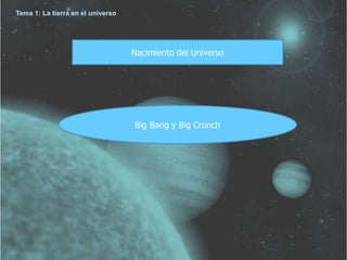 Nacimiento del Universo 
Big Bang y Big Crunch 
Tema 1: La tierra en el universo 
 