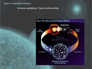Tema 1: La tierra en el universo 
Universo oscilatorio: Teoría controvertida 
 
